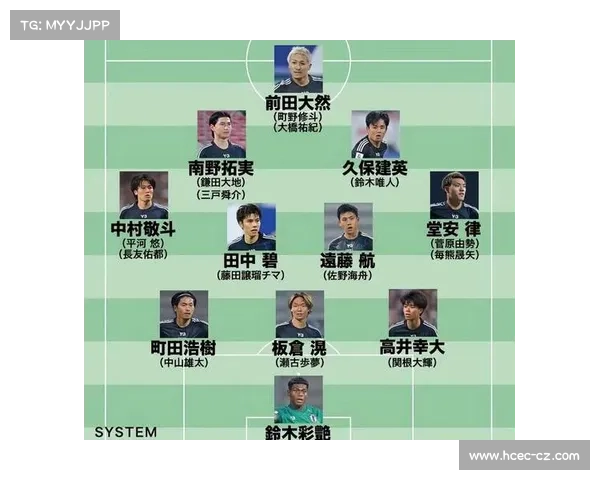 镰田双响 + 久保传射 日本 6-0 血洗印尼 世预赛全胜晋级 镰田双响 + 久保传射 日本 6-0 血洗印尼 世预赛全胜晋级